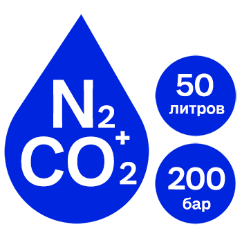 Биомикс в баллоне 50 л 200 бар, N2+CO2 30% ТУ