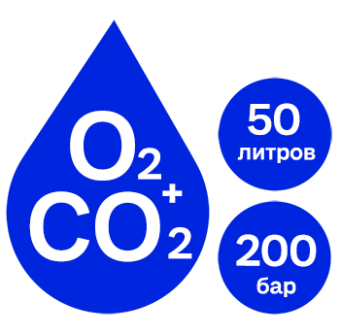 Биомикс в баллоне 50 л 200 бар, O2+CO2 20% ТУ
